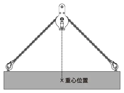 バランスマスターはチェーン長さ調整を自動的に行います。